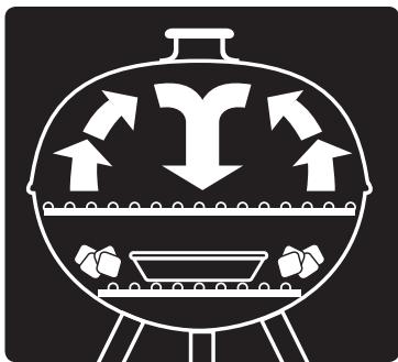 WEBER 1243304 - CUISSON DIRECTE - 2