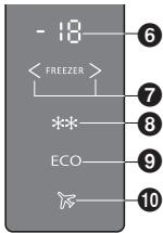 PANASONIC NR-BN34FX1-E - Compartment du congélateur - 1