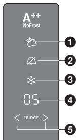 PANASONIC NR-BN34FX1-E - Mode DEL Vitamine - 1