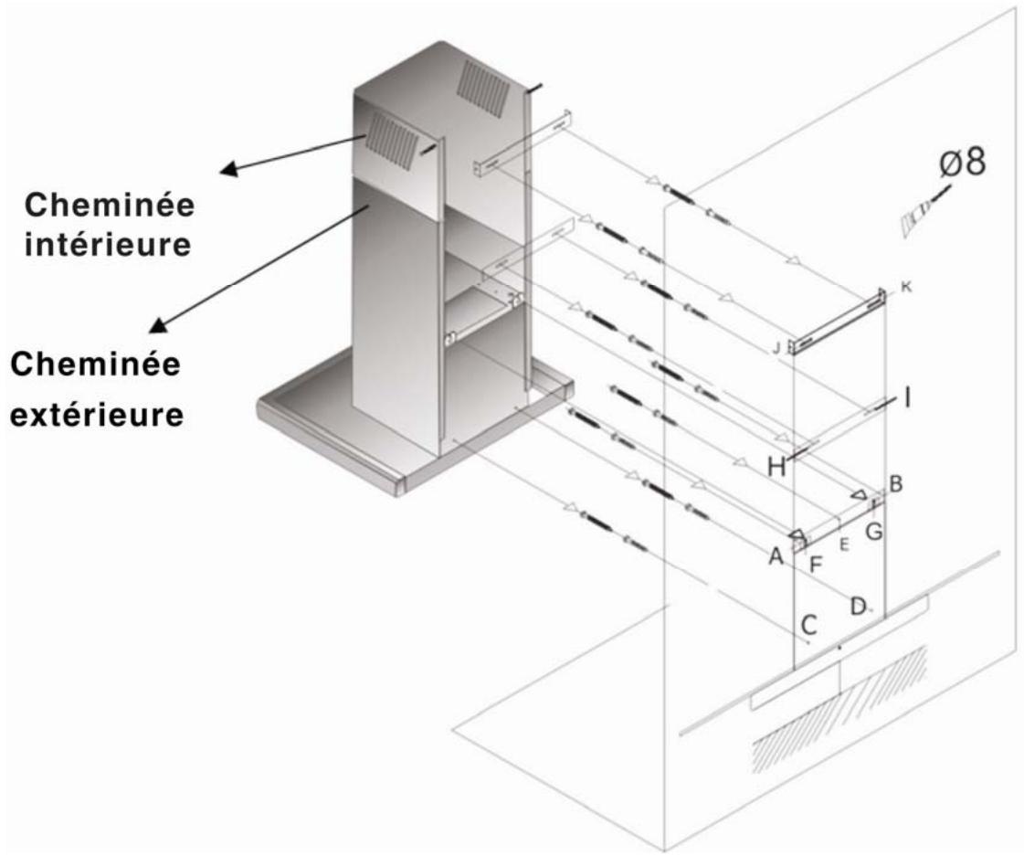 PROLINE BOX90 - Installation de la hotte - 2