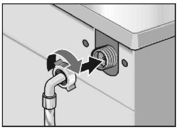 SIEMENS WXD 1260 FF BLANC - Branchement de l'eau - 1