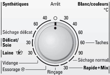 SIEMENS WXD 1260 FF BLANC - Programmateur - 2