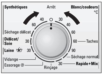 SIEMENS WXD 1260 FF BLANC - Après le lavage / séchage - 2