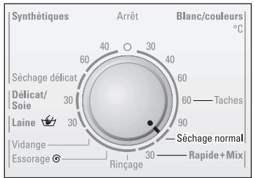 SIEMENS WXD 1260 FF BLANC - Réglage du programme de séchage - 1
