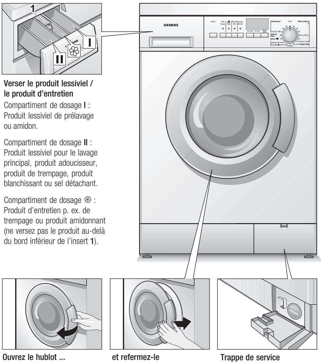SIEMENS WXD 1260 FF BLANC - Votre lave-linge séchant - 1