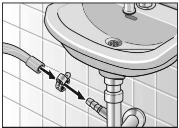 SIEMENS WXD 1260 FF BLANC - Ecoulement de l'eau - 1