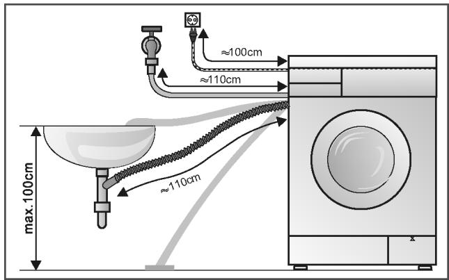 SIEMENS WXD 1260 FF BLANC - Longueurs des flexibles et du cordon d'alimentation - 1