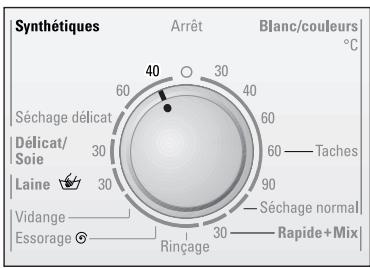 SIEMENS WXD 1260 FF BLANC - Choix du programme de lavage - 1