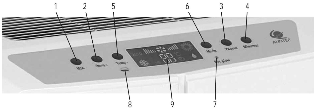 ALPATEC AC29 - TABLEAU DE BORD - 1