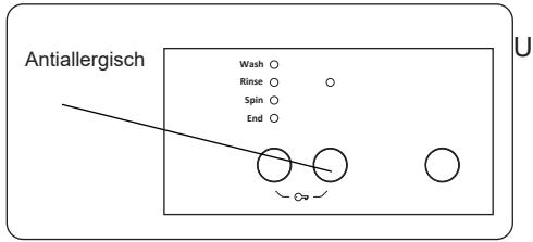 Antiallergisch Wash ○ Rinse ○ Spin ○ End ○