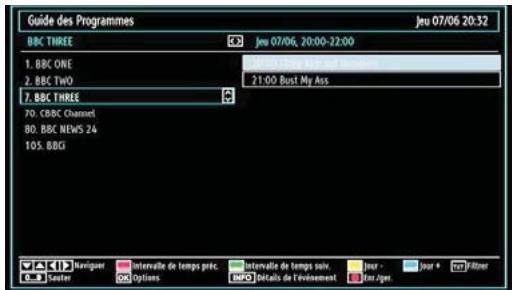 WINDSOR WD23LED12 - ▼/▲/◄► : Parcourir - 1