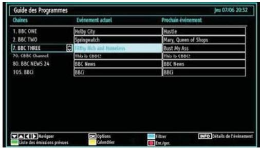 WINDSOR WD23LED12 - Affichage du guide électronique de programmes (EPG) - 1