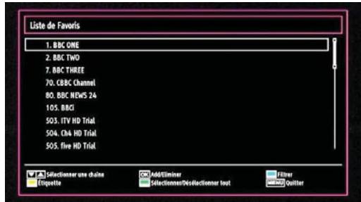 WINDSOR WD23LED12 - Gestion des chaînes : Favoris - 1