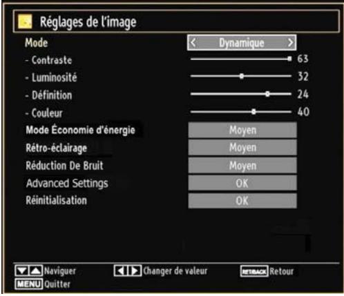 WINDSOR WD23LED12 - Configuration des paramètres d'image - 1
