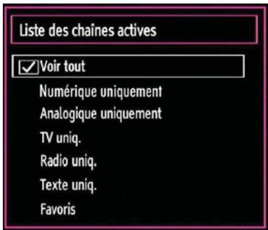 WINDSOR WD23LED12 - Gestion des chaînes : Trier une liste de chaînes - 1