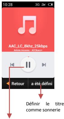 HAIER AGCO - Musique - 3