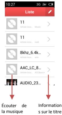 HAIER AGCO - Musique - 2