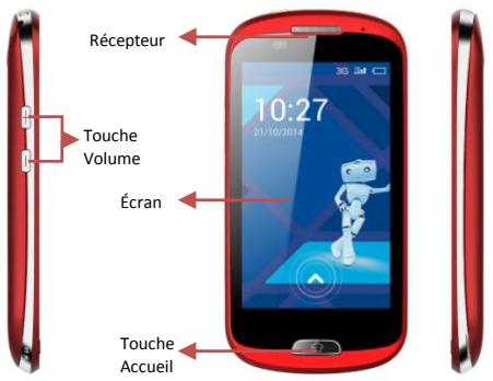 HAIER AGCO - Présentation du mobile - 2
