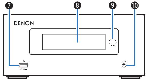 DENON N4 BLACK - Touche Lecture/Pause/ENTER (▶/■/ENTER) - 1