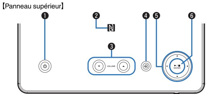 DENON N4 BLACK - Panneau supérieur/avant - 1