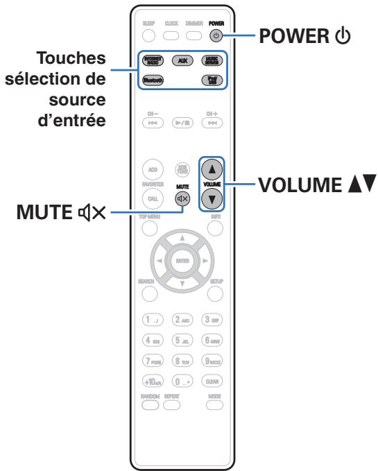 DENON N4 BLACK - Utilisation basique - 1