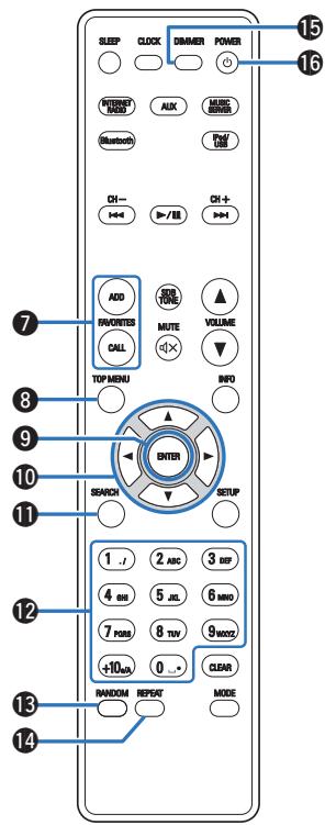 DENON N4 BLACK - Télécommande - 2