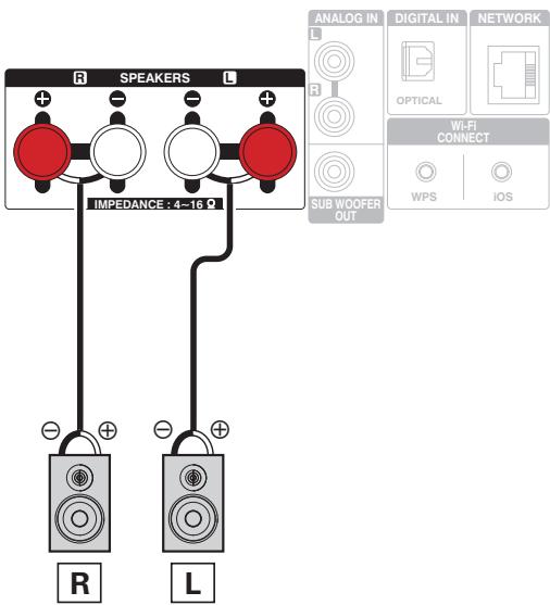 DENON N4 BLACK - Branchement enceintes - 1