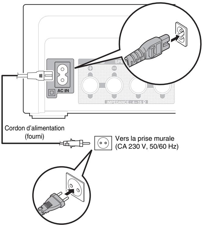 DENON N4 BLACK - Connexion du cordon d'alimentation - 1