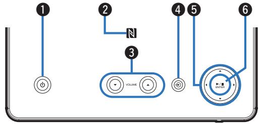 DENON N4 BLACK - Panneau supérieur/avant - 3