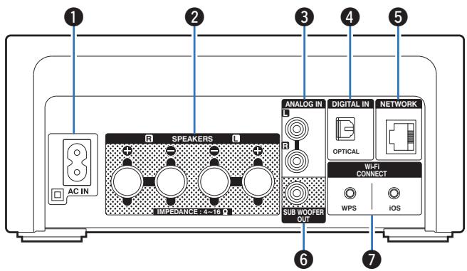 DENON N4 BLACK - 3