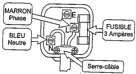 PROLINE EC 214 C CHILLER - AVERTISSEMENT : Cet appareil ne doit pas être mis à terre. - 1