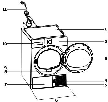 BEKO DA8013PA - Vue d'ensemble - 1