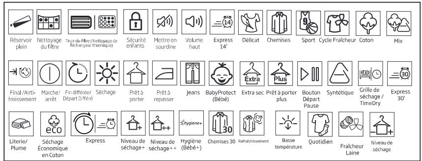 BEKO DA8013PA - Capacité de charge appropriée - 3