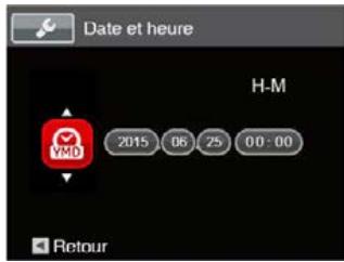 KODAK FZ152-BK - Réinitialiser Date/Heure - 2