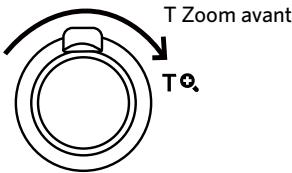 KODAK FZ152-BK - Utilisation du zoom sur les images déjà prises (images fixes seulement) - 1