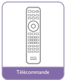 BENQ W1070+W - Accessoires fournis - 3