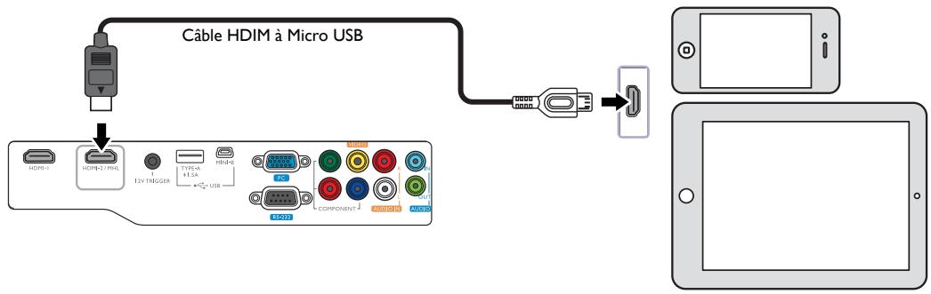 BENQ W1070+W - Utiliser un câble HDIM vers Micro USB - 1