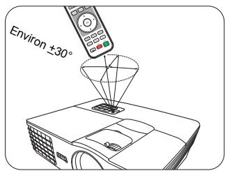 BENQ W1070+W - Portée efficace de la télécommande - 2