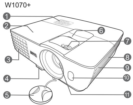 BENQ W1070+W - Face avant et supérieure - 1