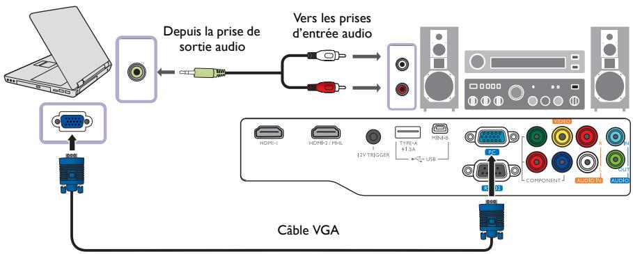 BENQ W1070+W - Connexion à un ordinateur - 1