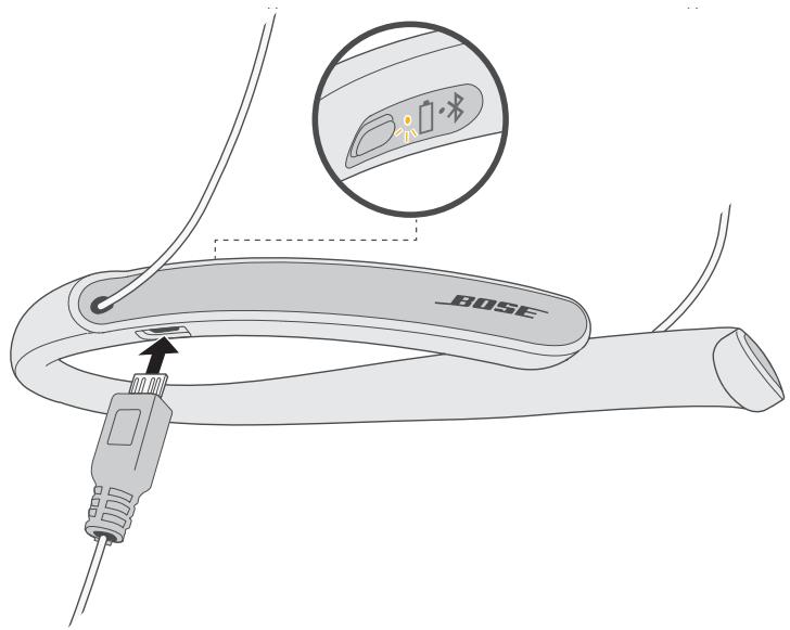 BOSE OC30 - Raccordement du câble USB - 1