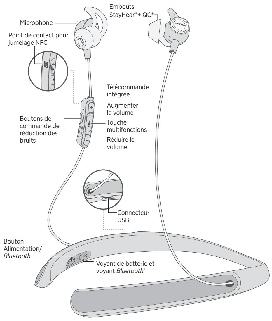 BOSE OC30 - Déballage - 4