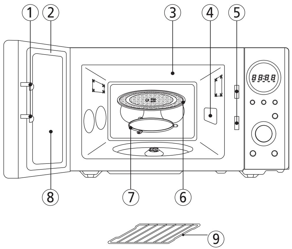 WINIA WKOR-8BMRDUO - SCHEMA - 1