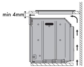 SMEG PM3953D - Sur le compartiment d'encastrement du four - 1