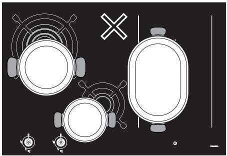 SMEG PM3953D - Fonction Multizone - 9