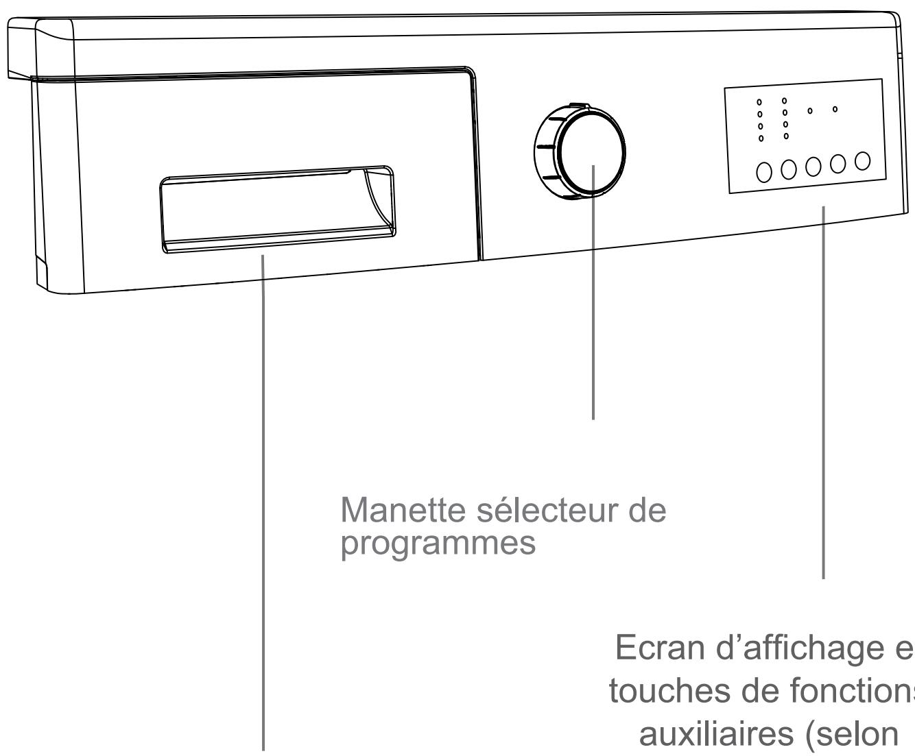 WESTLINE FW 129 WH - REMARQUE : Le fait de faire fonctionner chez laye-linge sous une tension faible réduira son cycle de vie etaura une incidence sur sa performance. - 8