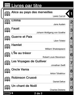 Alice au pays des merveilles Lewis Carroll Emma Jane Austen Faust Johann Wolfgang von Goethe Guerre et Paix Léon Tolstoi Hamlet William Shakespeare L'Île au trésor Robert Louis Stevenson Les Voyages de Gulliver Jonathan Swift Oncle Vania Anton Tolehkov Robinson Crusoe Daniel Defoe Un chant de Noël Charles Dickens