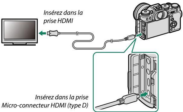FUJIFILM XT3 - Raccordement à des périphériques HDMI - 1