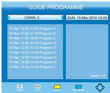 PEEKTON PKM1830 - TV GUIDE (Guide électronique des programmes TV) - 1