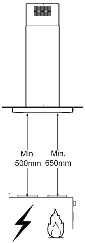 FABER LINEAL iLOT ASO - ENTRETIEN - 5
